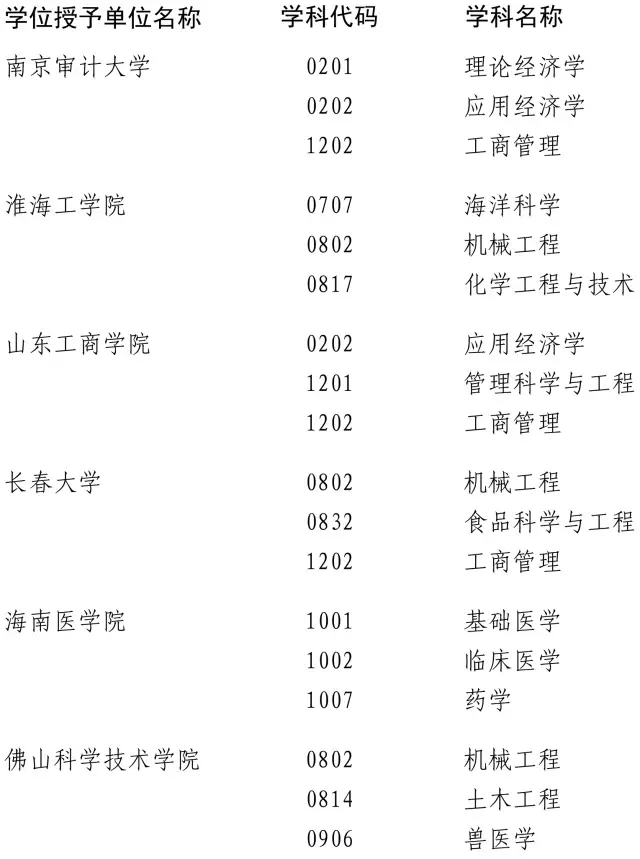 ٸУ200W(xu)λc(din)u(png) @ЩI(y)ΣU(xin)